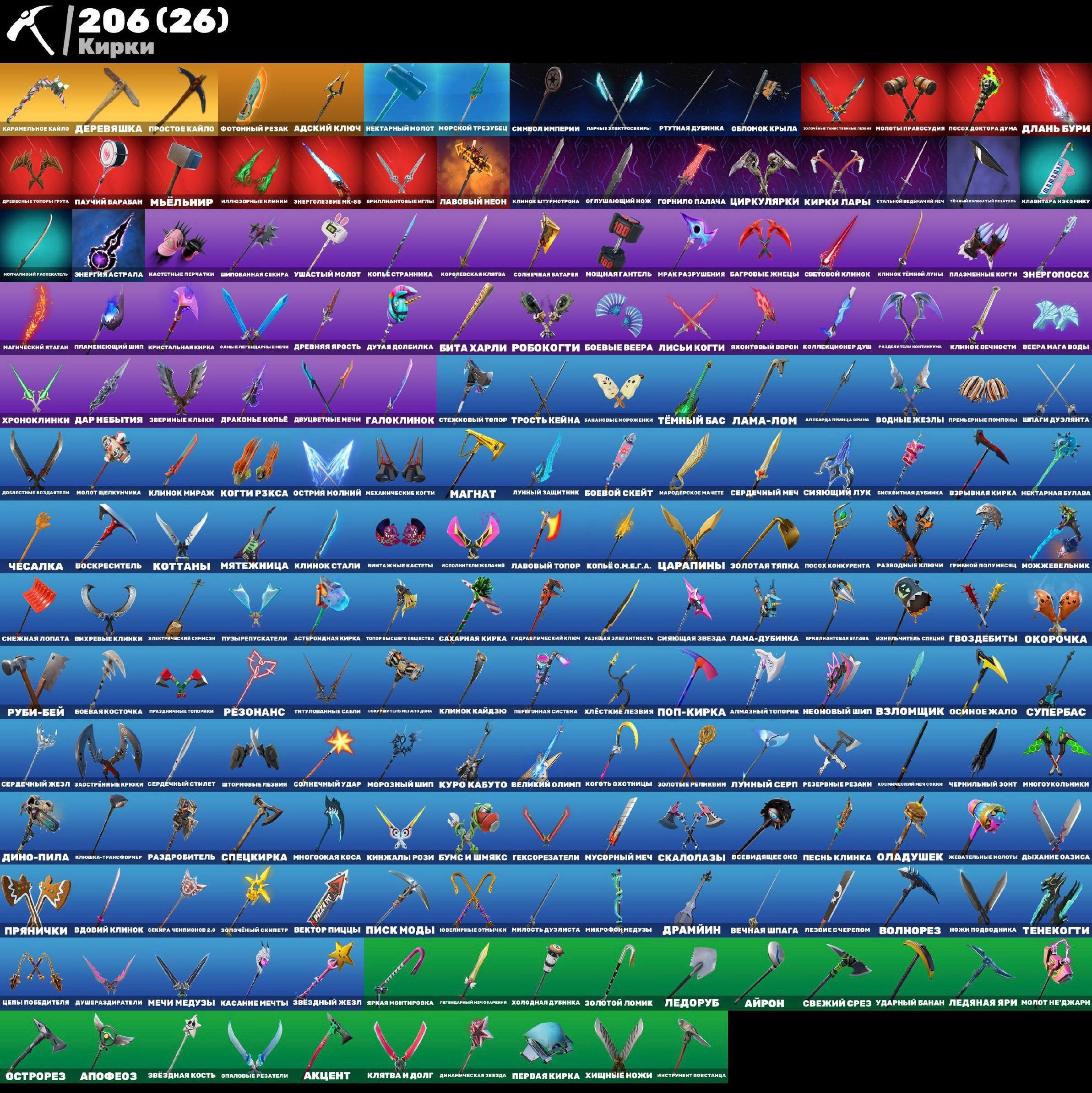 Diverse Collection of 218 Skins for PC Battle Royale 🖥🎭