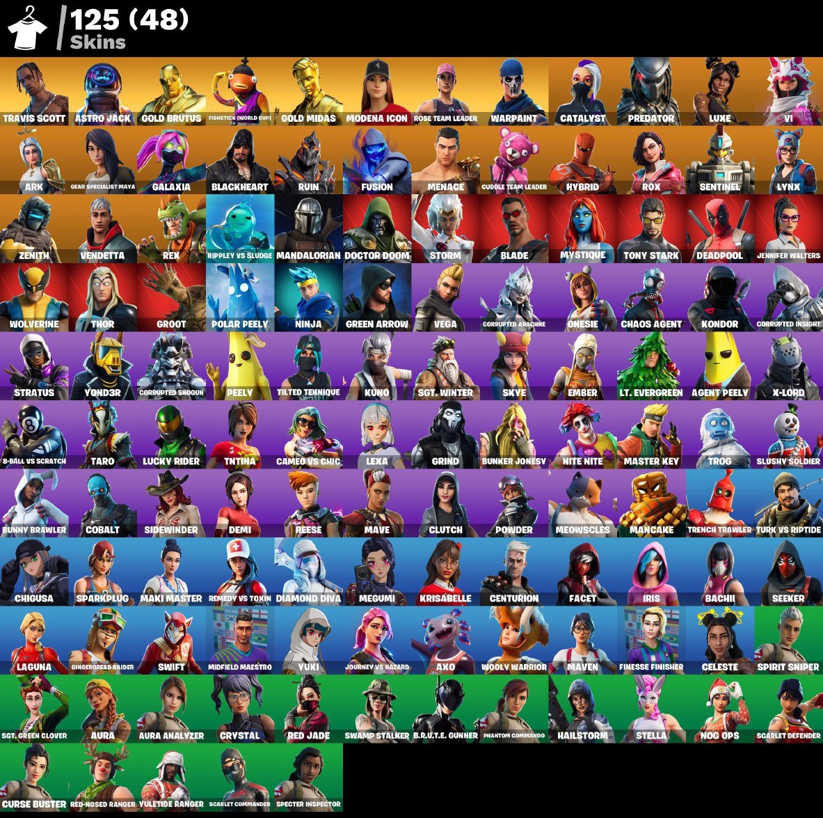 Diverse Fortnite Collection with 125 Unique Skins 🎭🖥