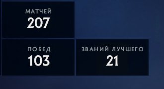 🏅 MMR 990 | 🕒 165 hours | 🛡 11400