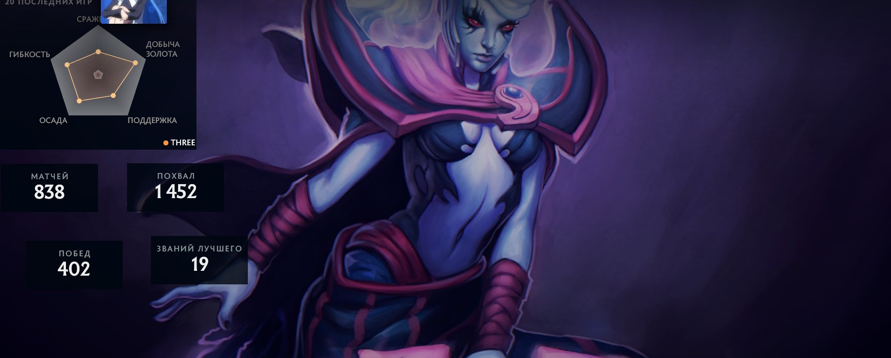 Аккаунт Dota 2 с рейтингом 900 и 1006 часов игры