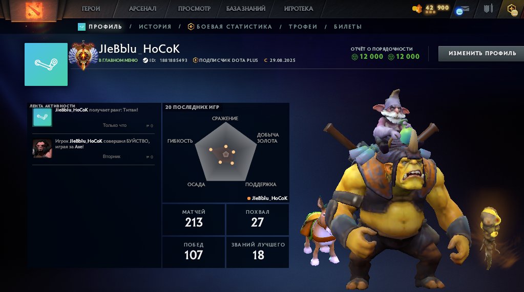 🏅 MMR 7130 | 🕒 176 годин | 🛡 12000