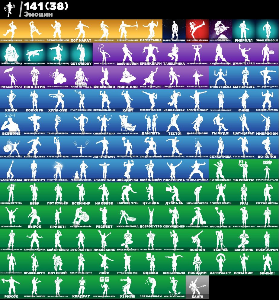 🎨 163 skins | 🌟 Fortnite account