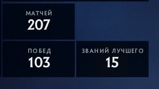 🏅 MMR 940 | 🕒 151 hours | 🛡 11900