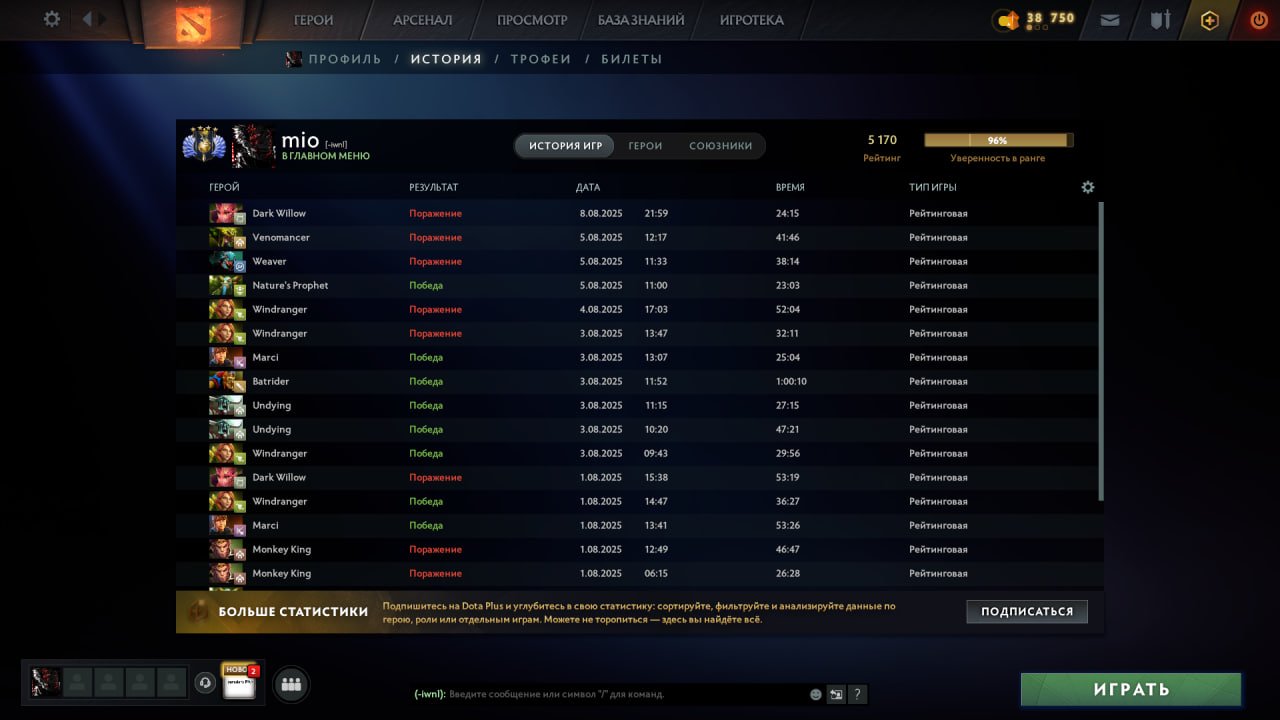 High-Ranked Dota 2 Account with 5200 MMR and 1350 Hours Played