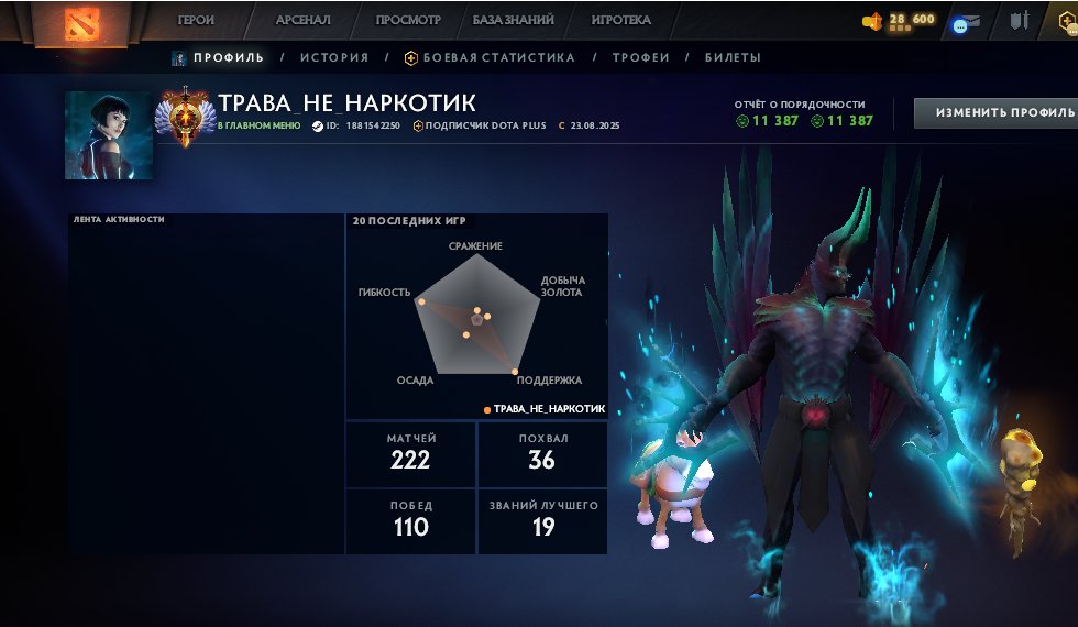 🏅 MMR 7753 | 🕒 160 годин | 🛡 11387