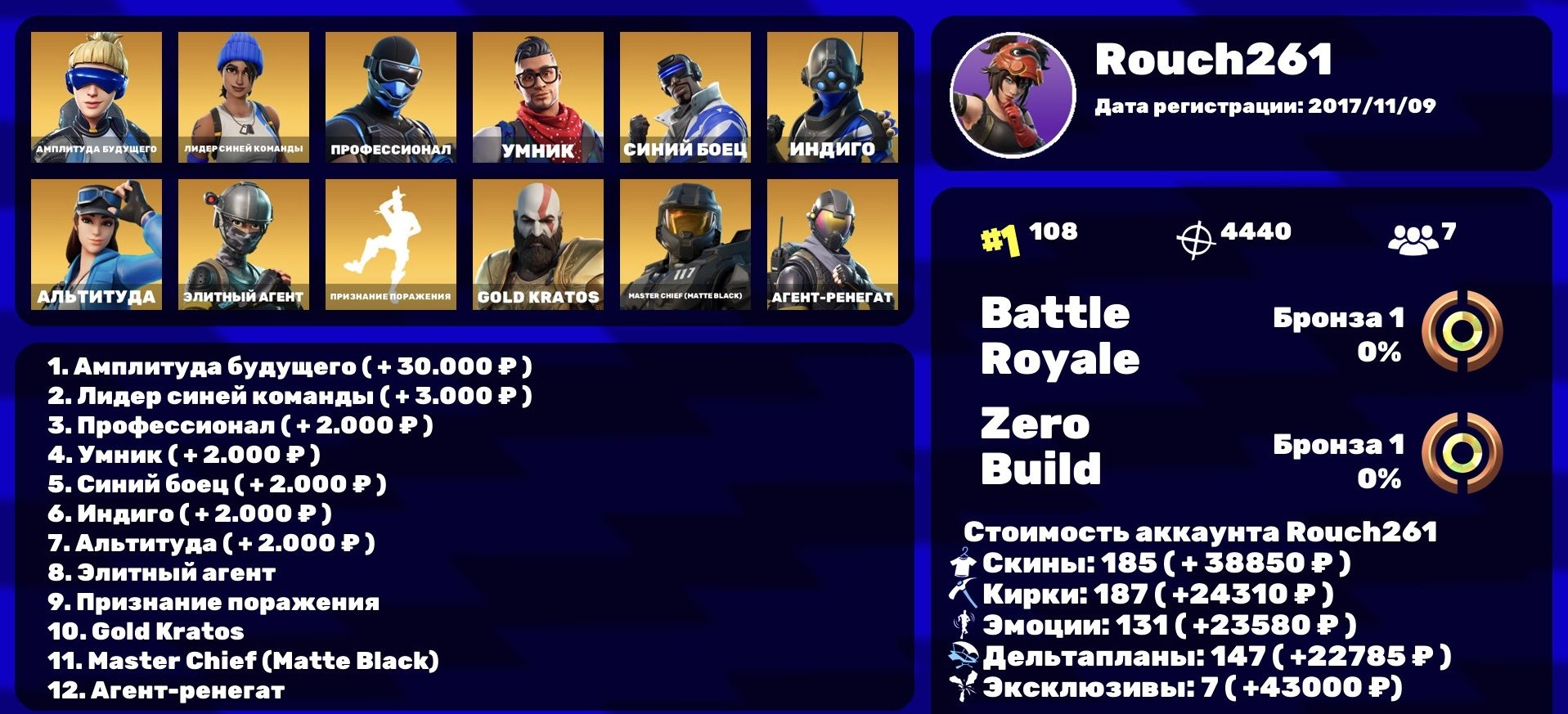 🎨 185 скинов | 🌟 Fortnite аккаунт