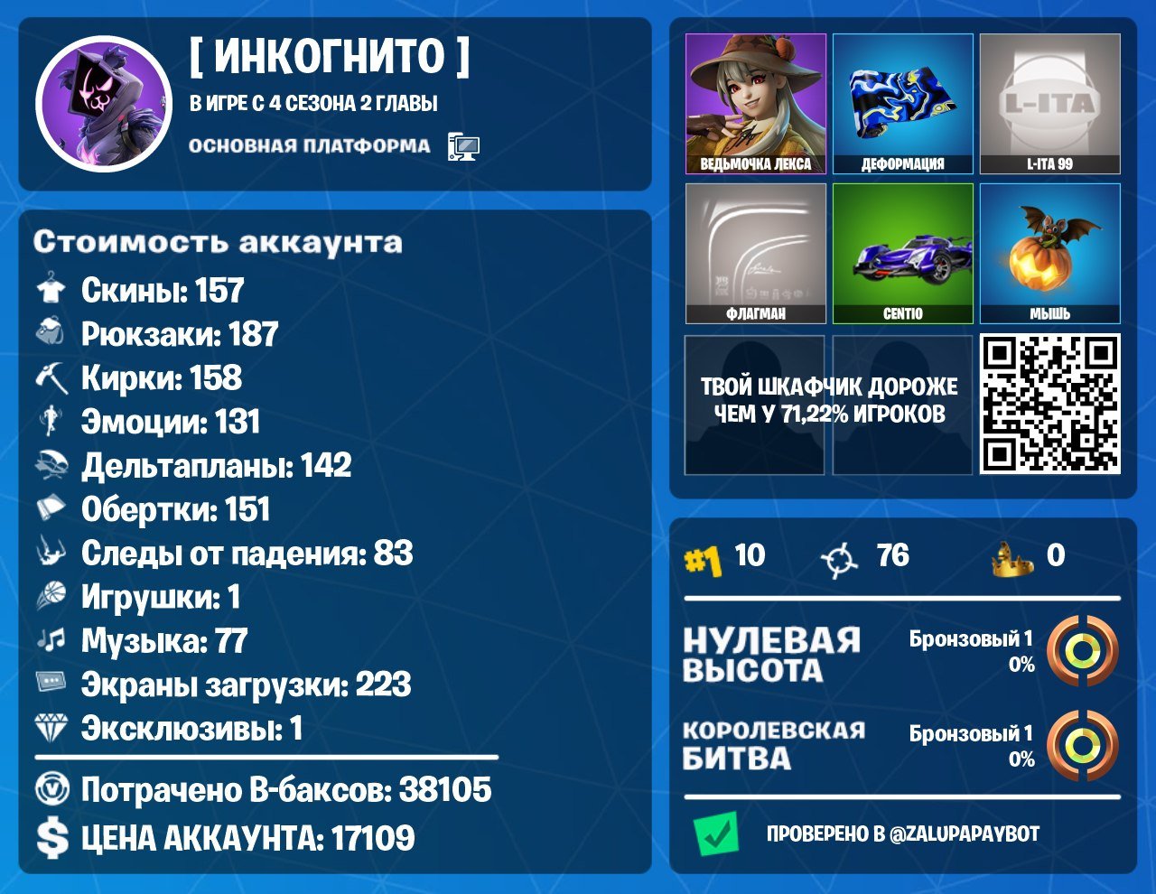🎨 157 скінів | 🌟 Fortnite акаунт