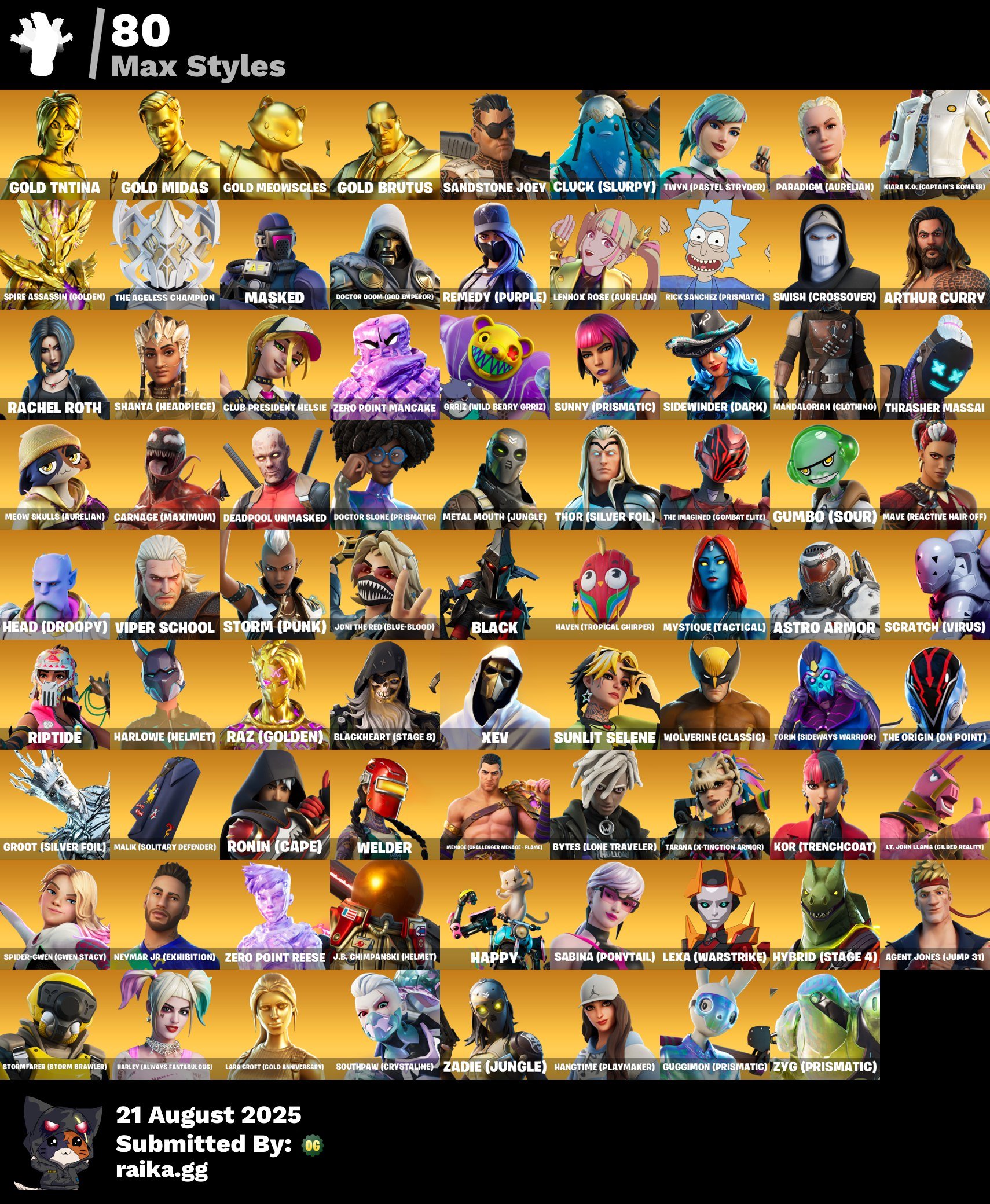 Extensive Collection of 308 Unique Skins for PC Battle Royale 🎭🖥