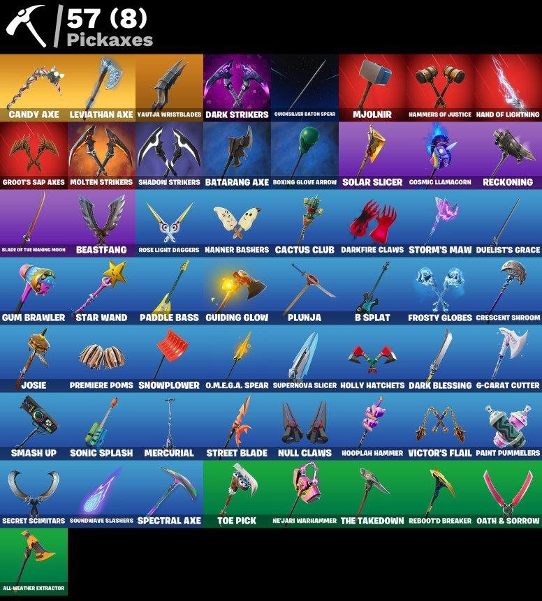Diverse Collection of 47 Unique Skins for PC Battle Royale 🎭🖥
