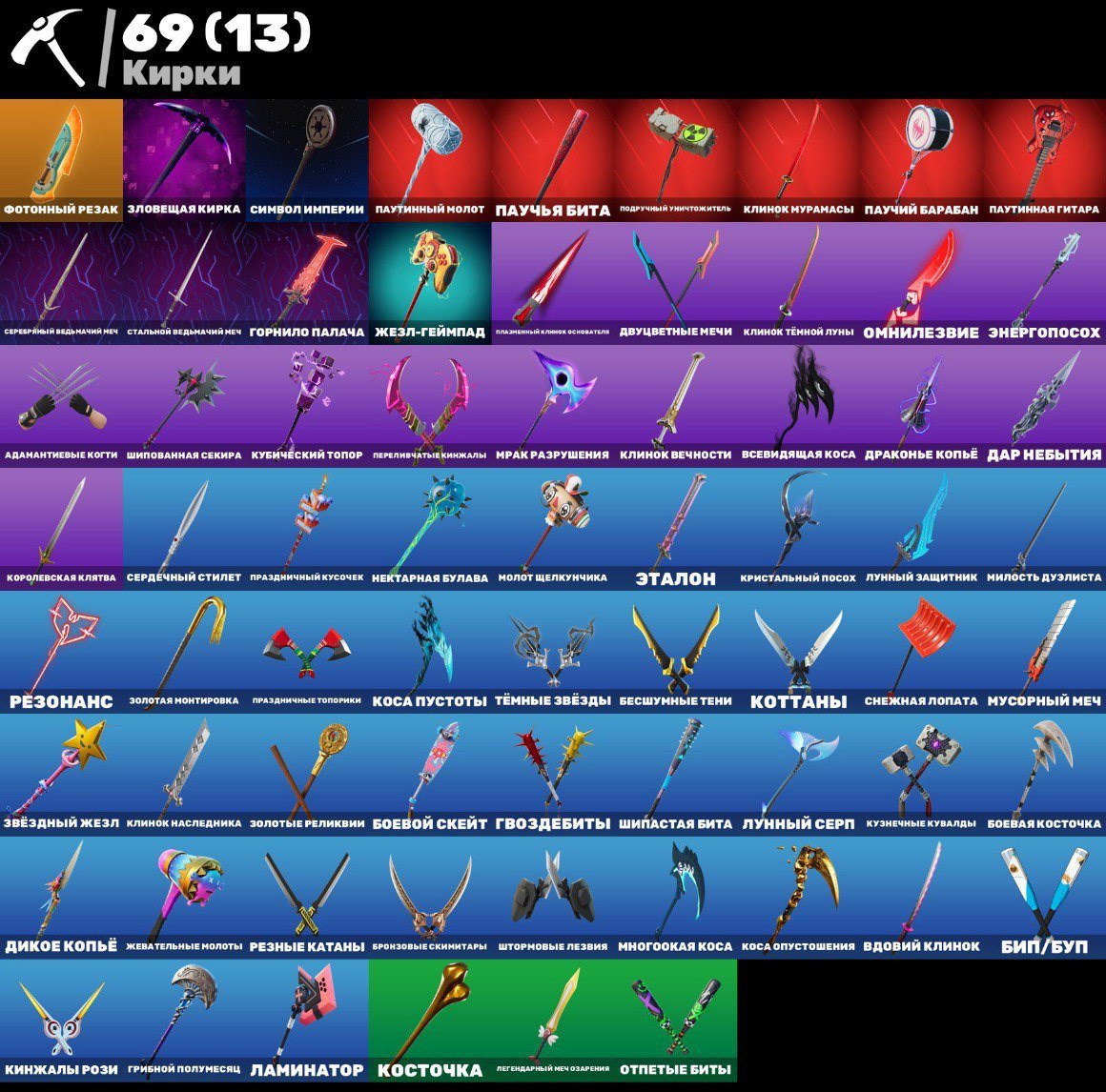 🎨 63 skins | 🌟 Fortnite account
