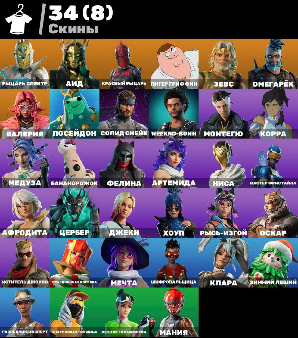 Diverse Collection of 38 Skins for PC Battle Royale 🎭🖥