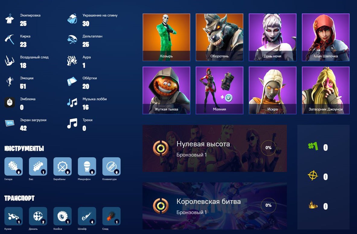 Diverse Skins Collection for PC Battle Royale Players 🎭🖥