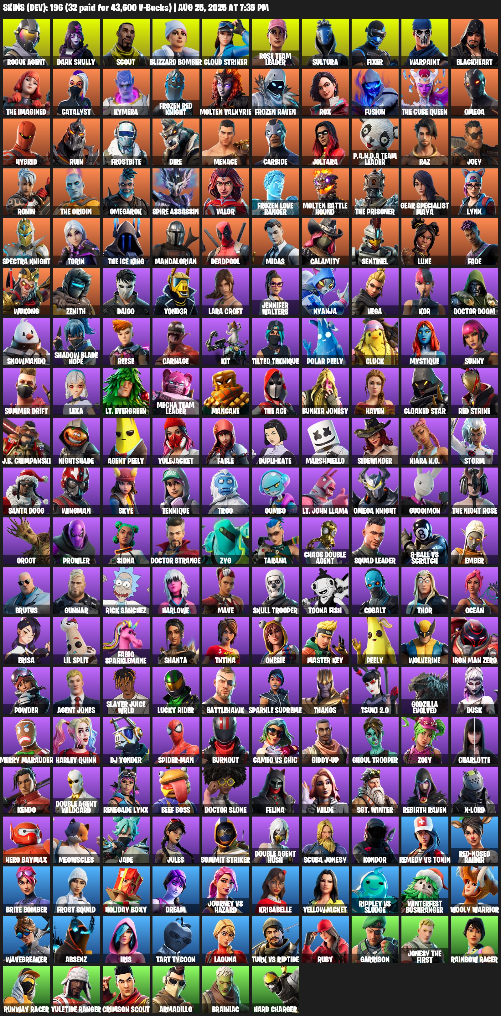 Diverse Collection of 196 Unique Skins for PC Battle Royale