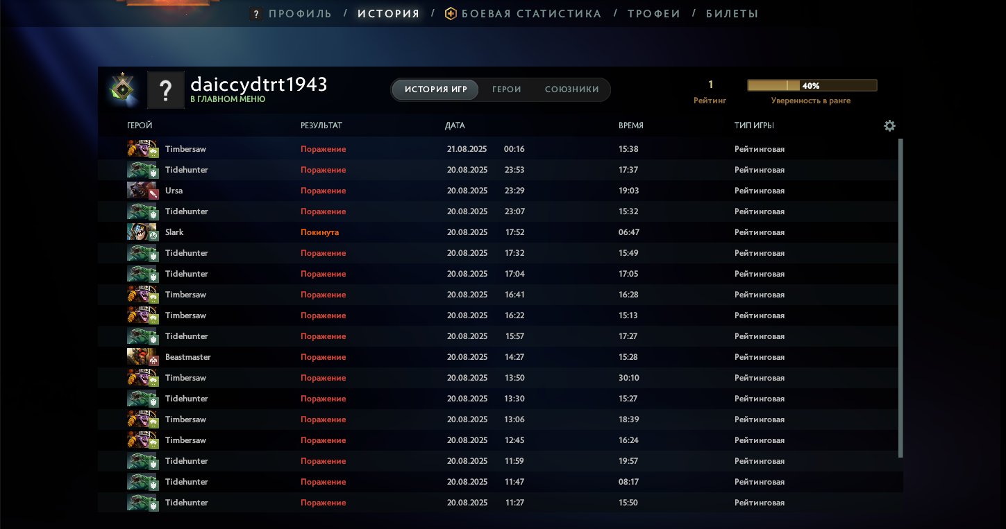 🏅 MMR 7645 | 🕒 200 hours | 🛡 7645