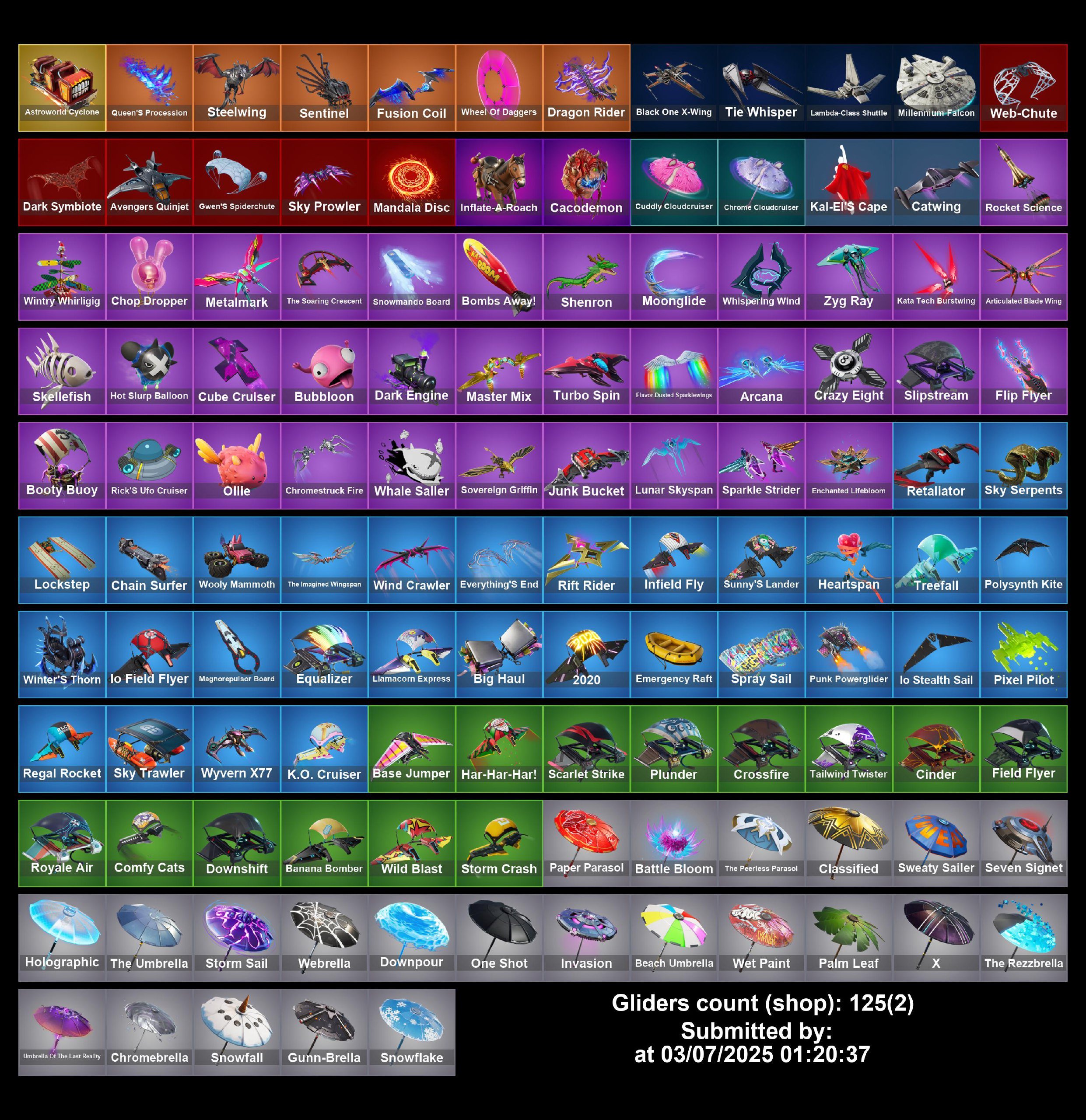 Diverse Collection of 110 Skins for PC Battle Royale 🎭🖥