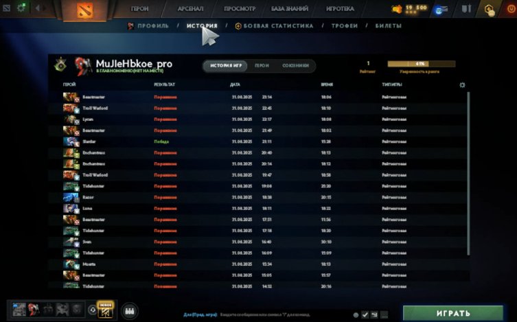 🏅 MMR 1 | 🕒 200 hours | 🛡 10606