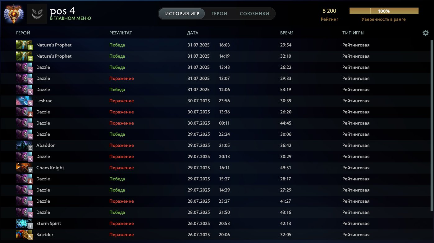 High-Ranked Dota 2 Account with 8200 MMR and 517 Hours Played
