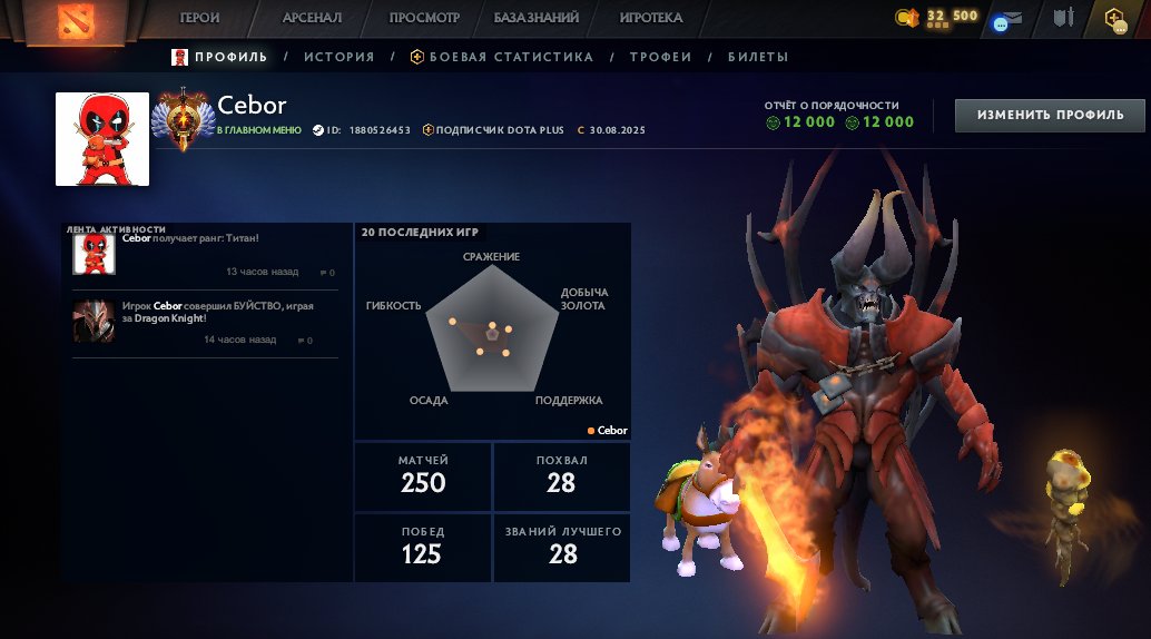🏅 MMR 7877 | 🕒 163 часов | 🛡 12000
