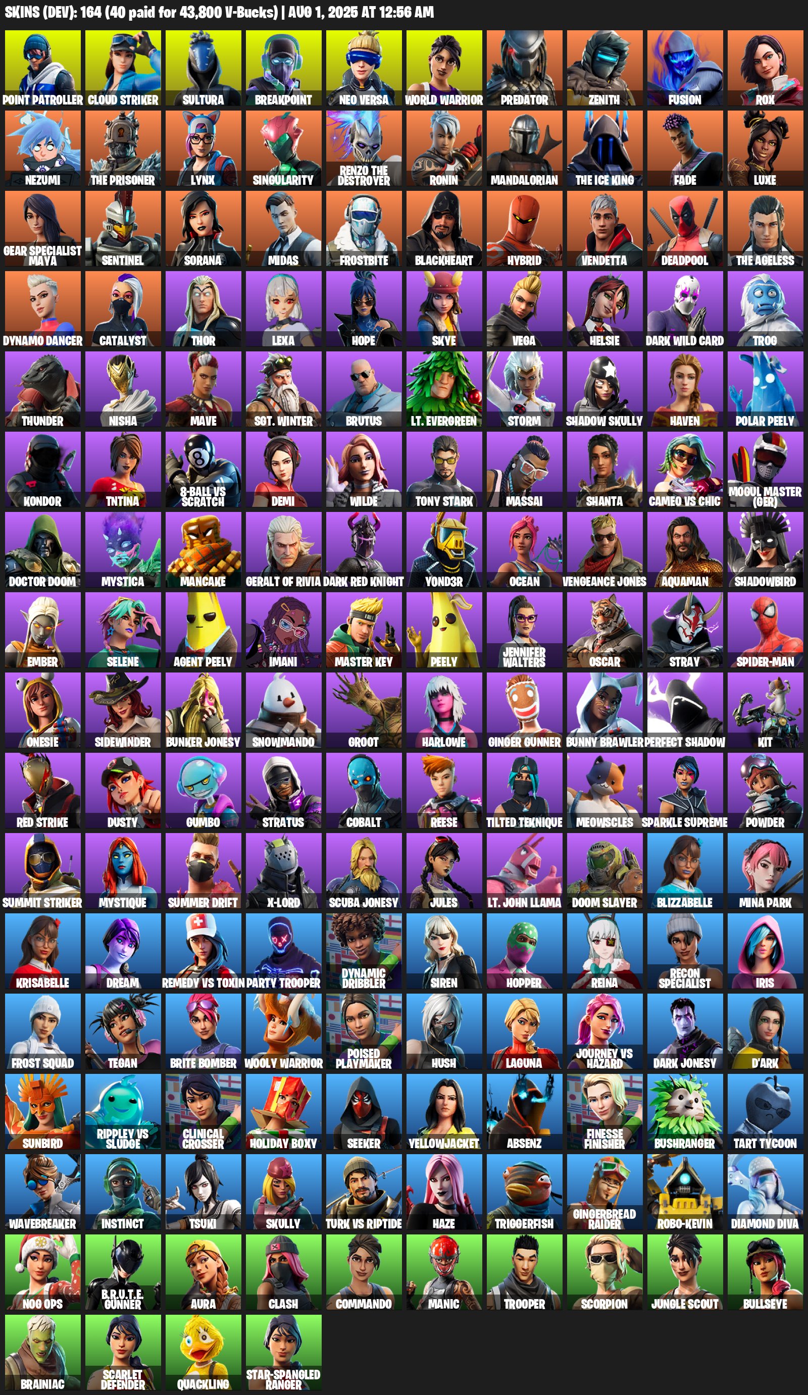 Diverse Collection of 60 Unique Skins for Battle Royale on PC 🎭🖥