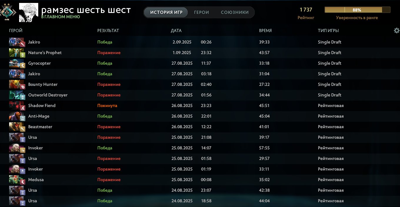 🏅 MMR 57 | 🕒 1031 hours | 🛡 7741
