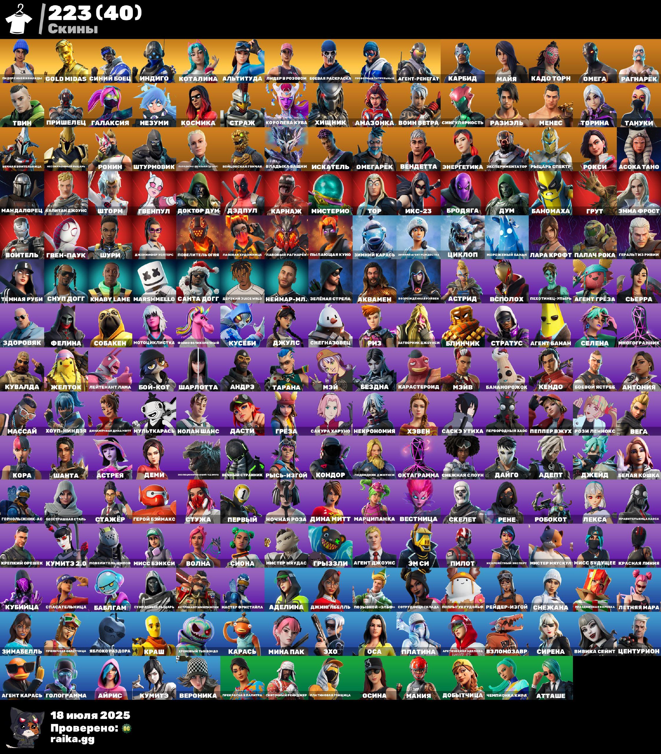 Rich Collection of 223 Unique Skins for PC Battle Royale 🎭🖥