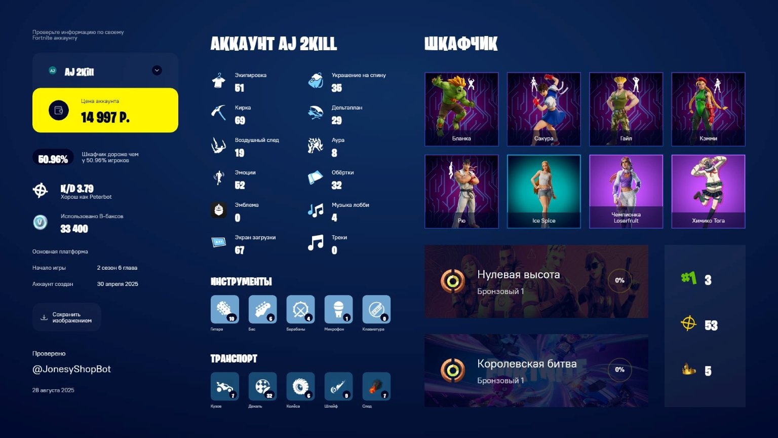 🎨 51 skins | 🌟 Fortnite account