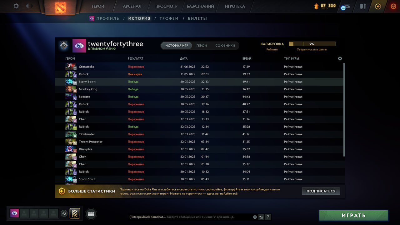 🏅 MMR 9000 | 🕒 600 hours | 🛡 12000