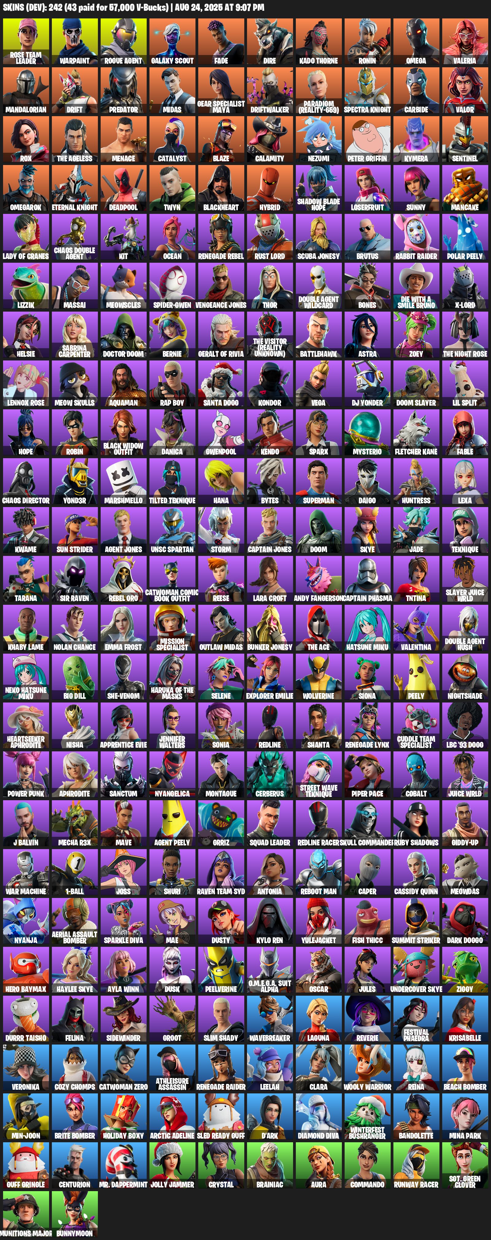 Diverse Collection of 242 Unique Skins for Battle Royale on PC