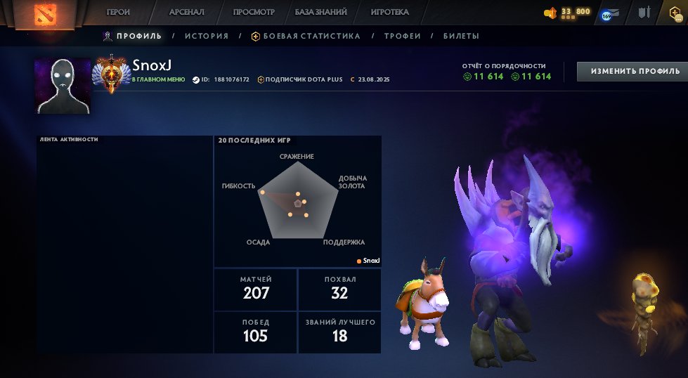 🏅 MMR 7239 | 🕒 168 годин | 🛡 11900