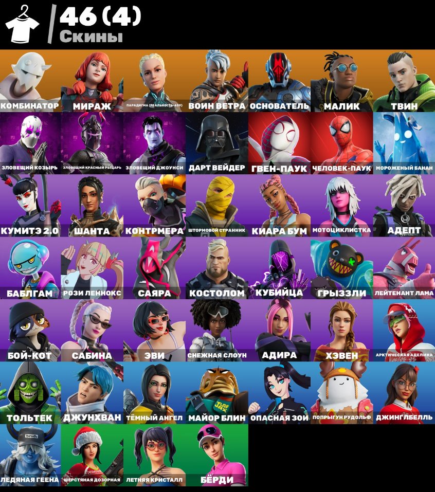 Diverse Collection of 46 Skins for Battle Royale on PC 🖥🎭