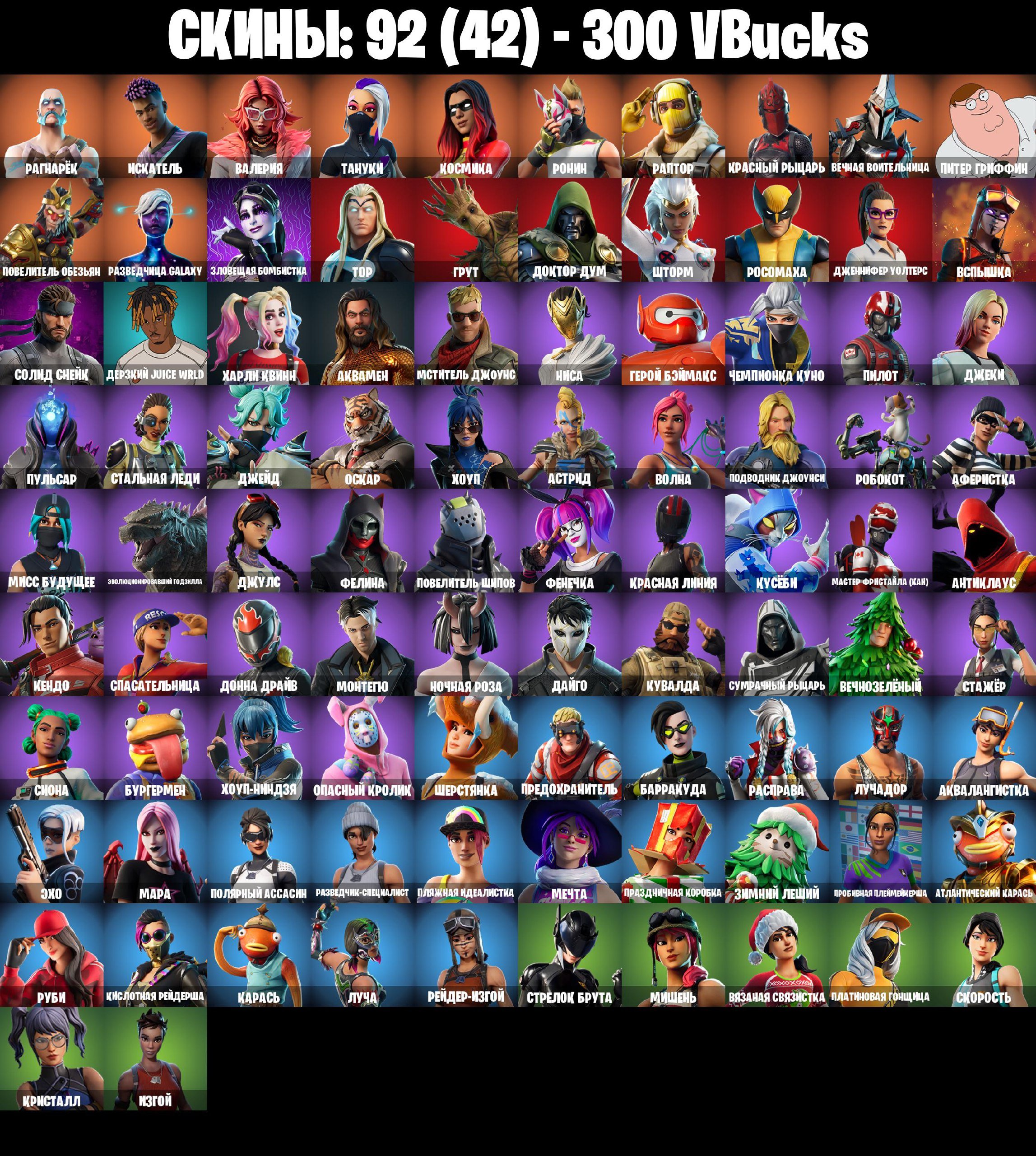 Diverse Collection of 92 Unique Skins for PC Battle Royale