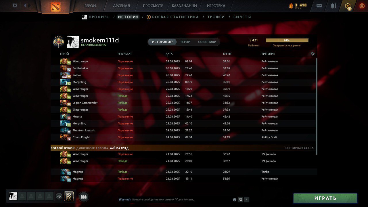 🏅 MMR 3500 | 🕒 1700h | 🛡 Integrity 8200