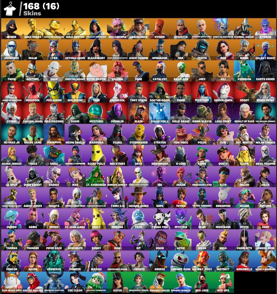 Diverse Collection of 168 Skins for PC Battle Royale 🎭🖥