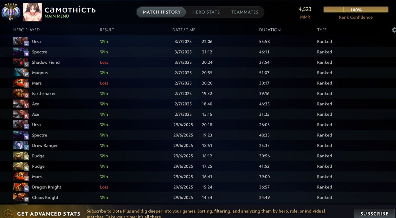 ⚔️ 4523 MMR | Древній V • Основний пул • 8400 порядочності • 1200 матчів • Без донату 🔐