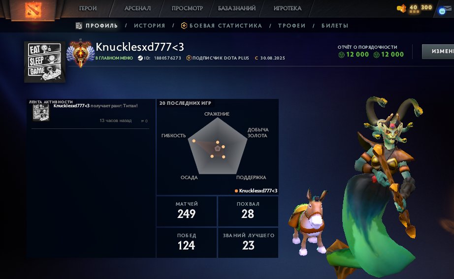 🏅 MMR 7822 | 🕒 183 годин | 🛡 12000
