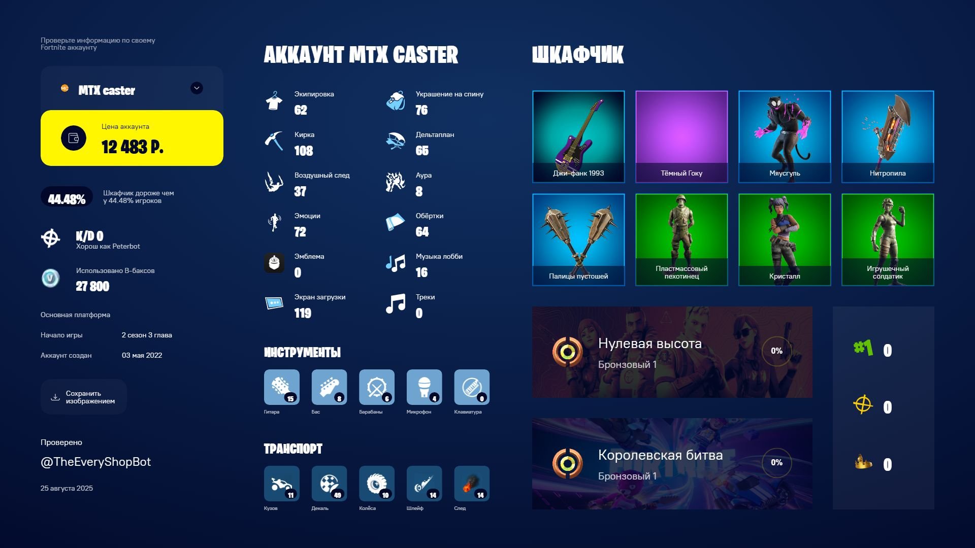 Diverse Collection of 62 Unique Skins for PC Battle Royale 🎭🖥