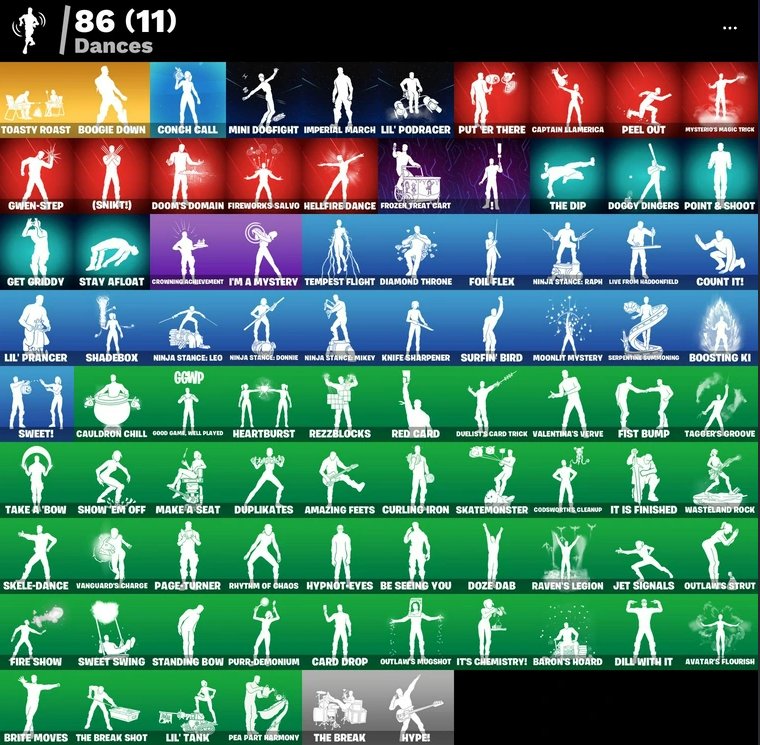 Diverse Fortnite Collection with 70 Unique Skins 🖥🎭