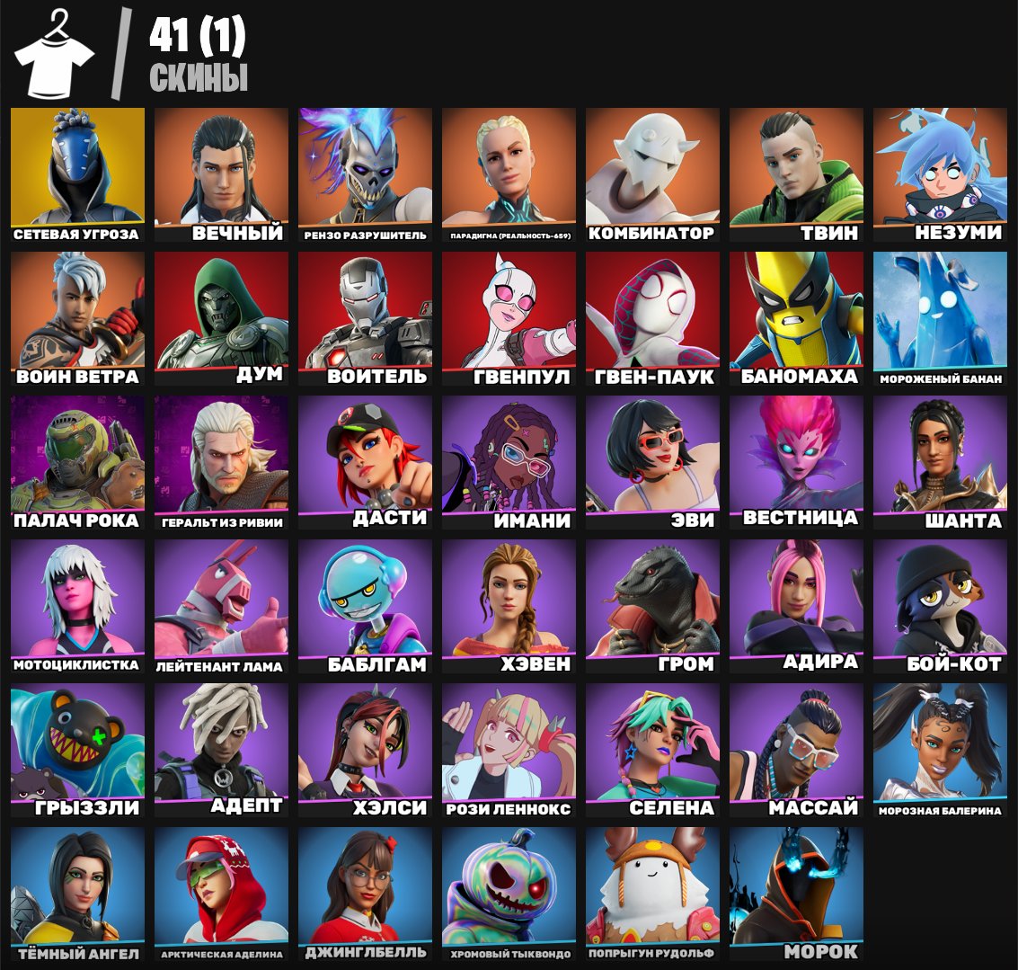 Unique Collection of 41 Skins for PC Battle Royale 🎭🖥