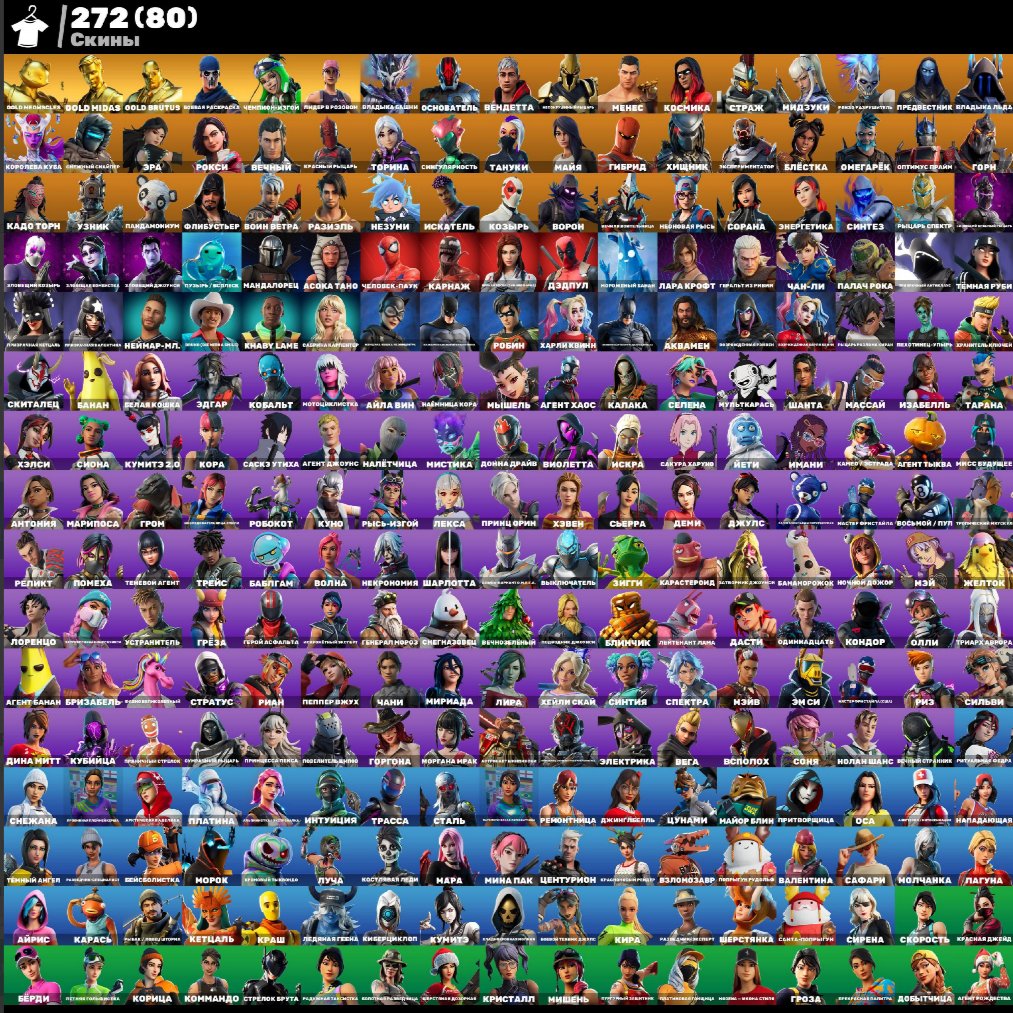 Diverse Collection of 272 Skins for PC Battle Royale 🖥🎭