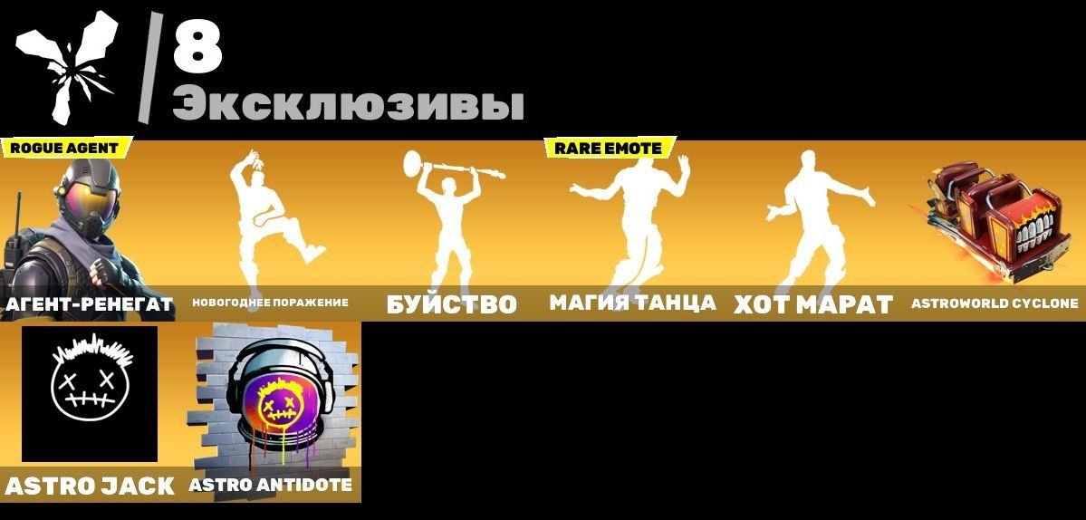 Разнообразный набор скинов в Battle Royale на PC 🎭🖥