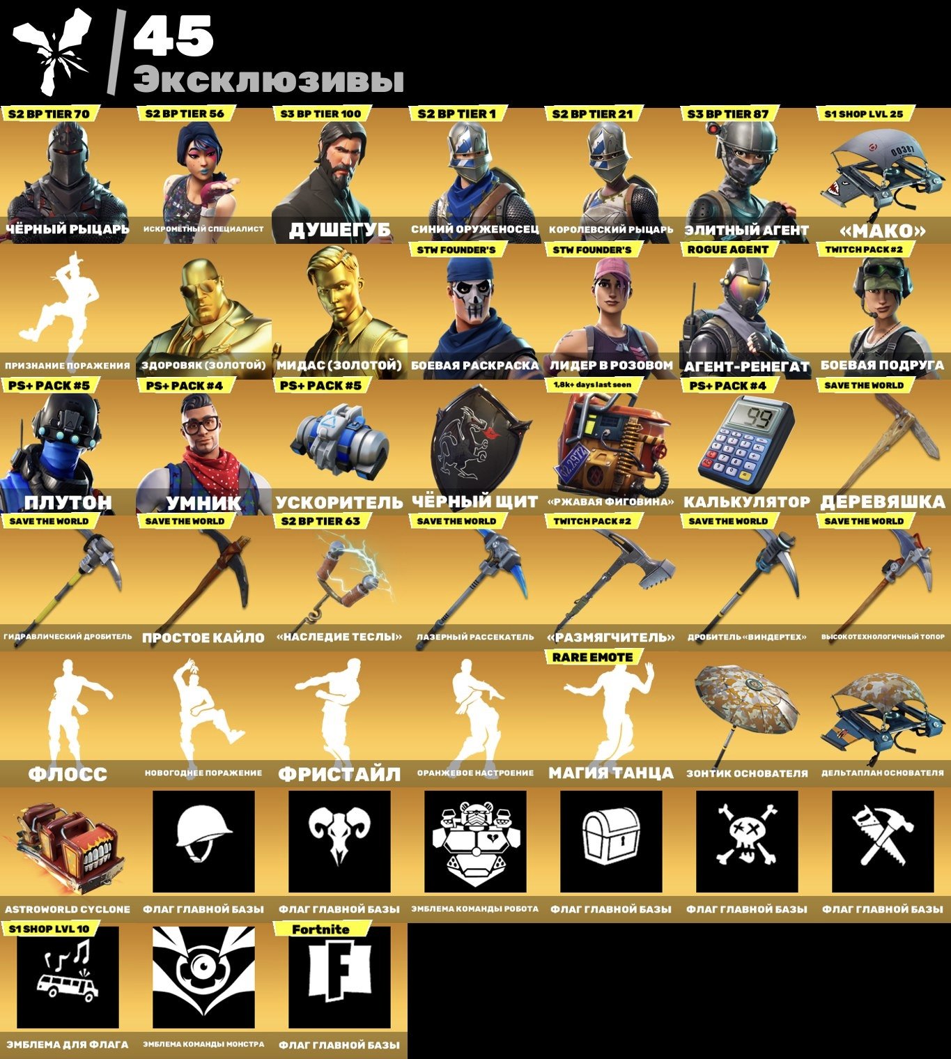 🖤 81 skin | 🌟 Fortnite account
