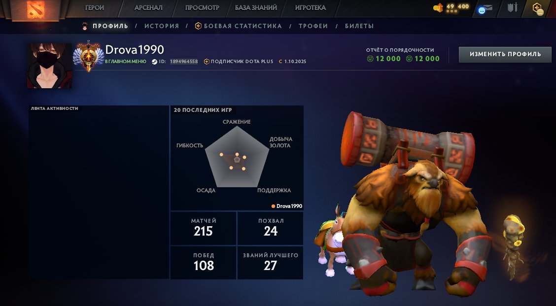🏅 MMR 7007 | 🕒 189 часов | 🛡 12000