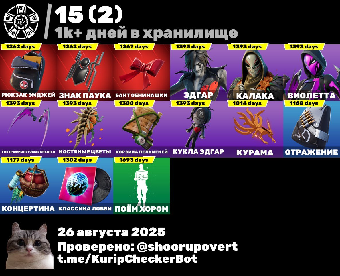 Diverse Fortnite Collection with 132 Unique Skins 🎭🖥