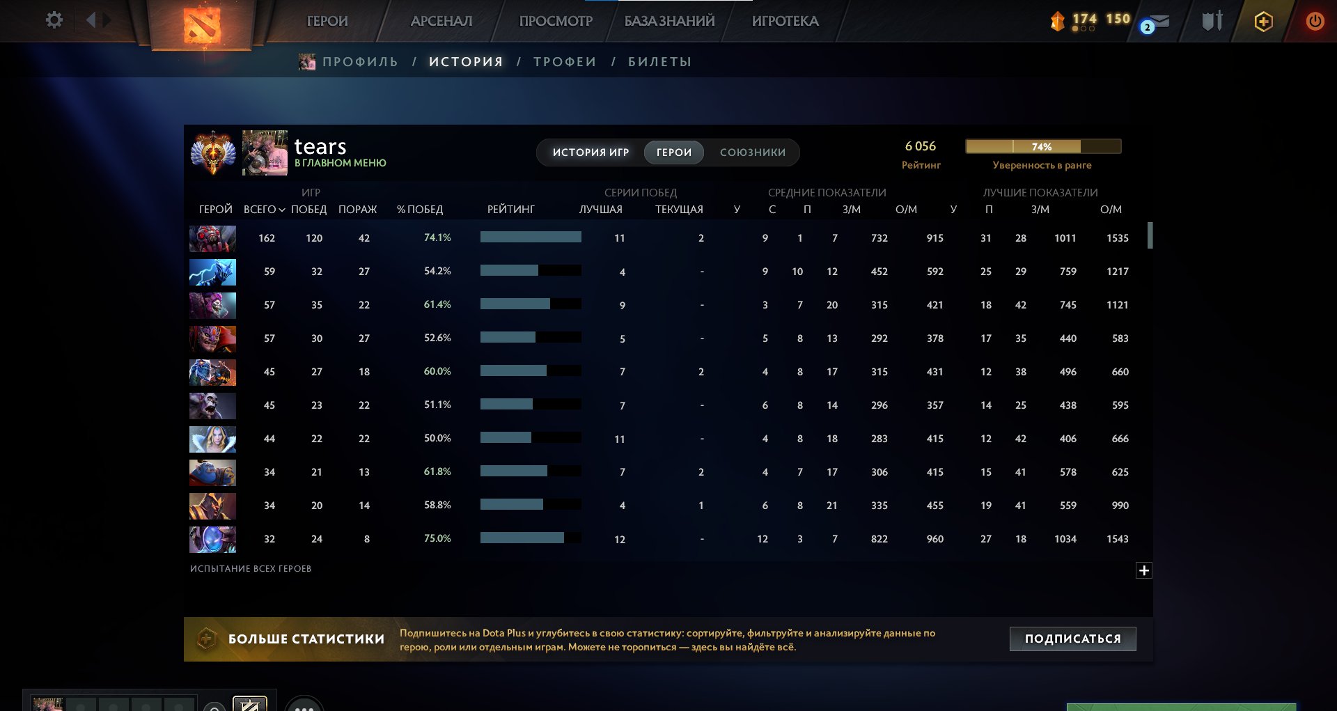 🏅 MMR 6056 | 🕒 1706h | 🛡 Integrity 11000