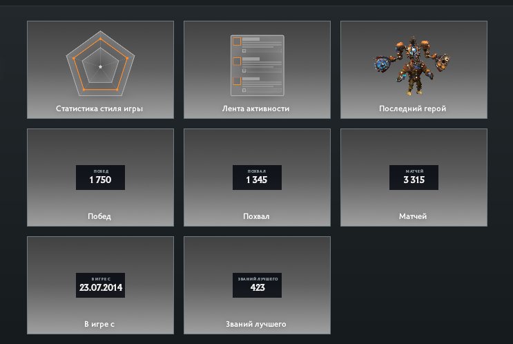High-Ranked Dota 2 Account with 9943 MMR and 4400 Hours