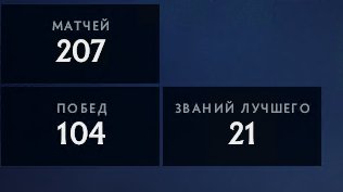 🏅 MMR 838 | 🕒 188 часов | 🛡 11700