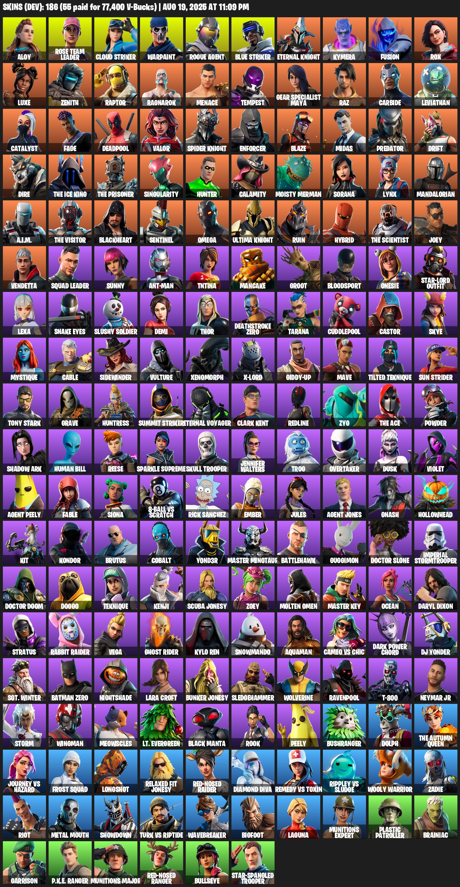 Diverse Collection of 186 Skins for PC Battle Royale