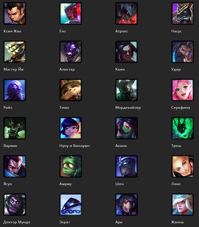 Level 46 EU West Account with 34 Champions and 8 Skins