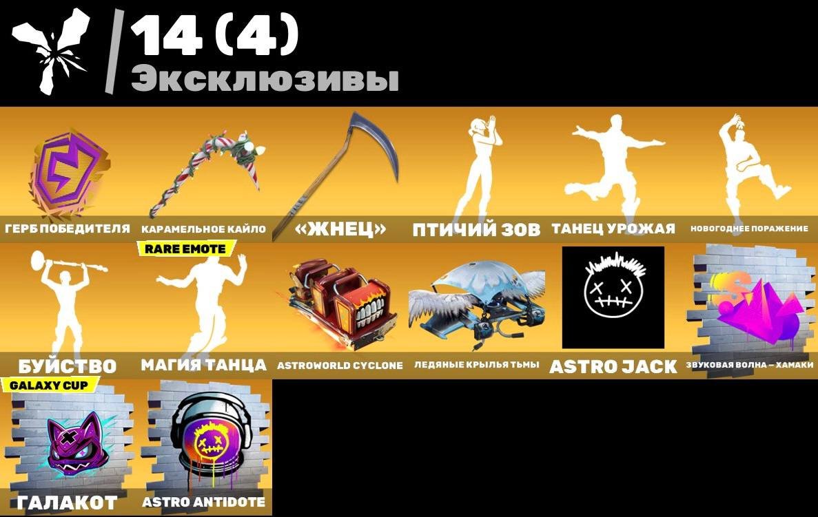 Diverse Fortnite Collection with 184 Unique Skins 🖥🎭
