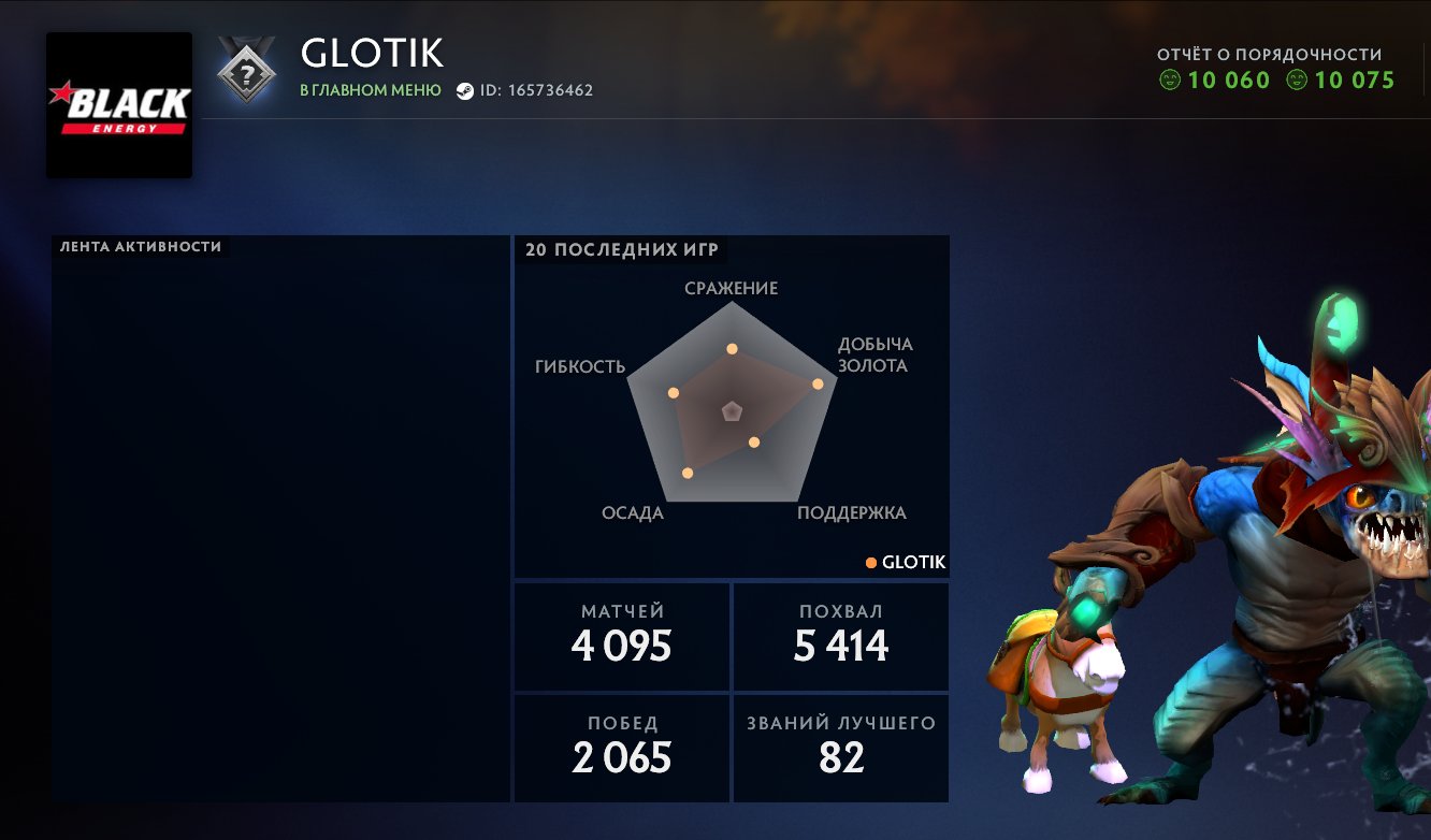 High-Ranked Dota 2 Account with 3600 Hours and 10060 Honesty